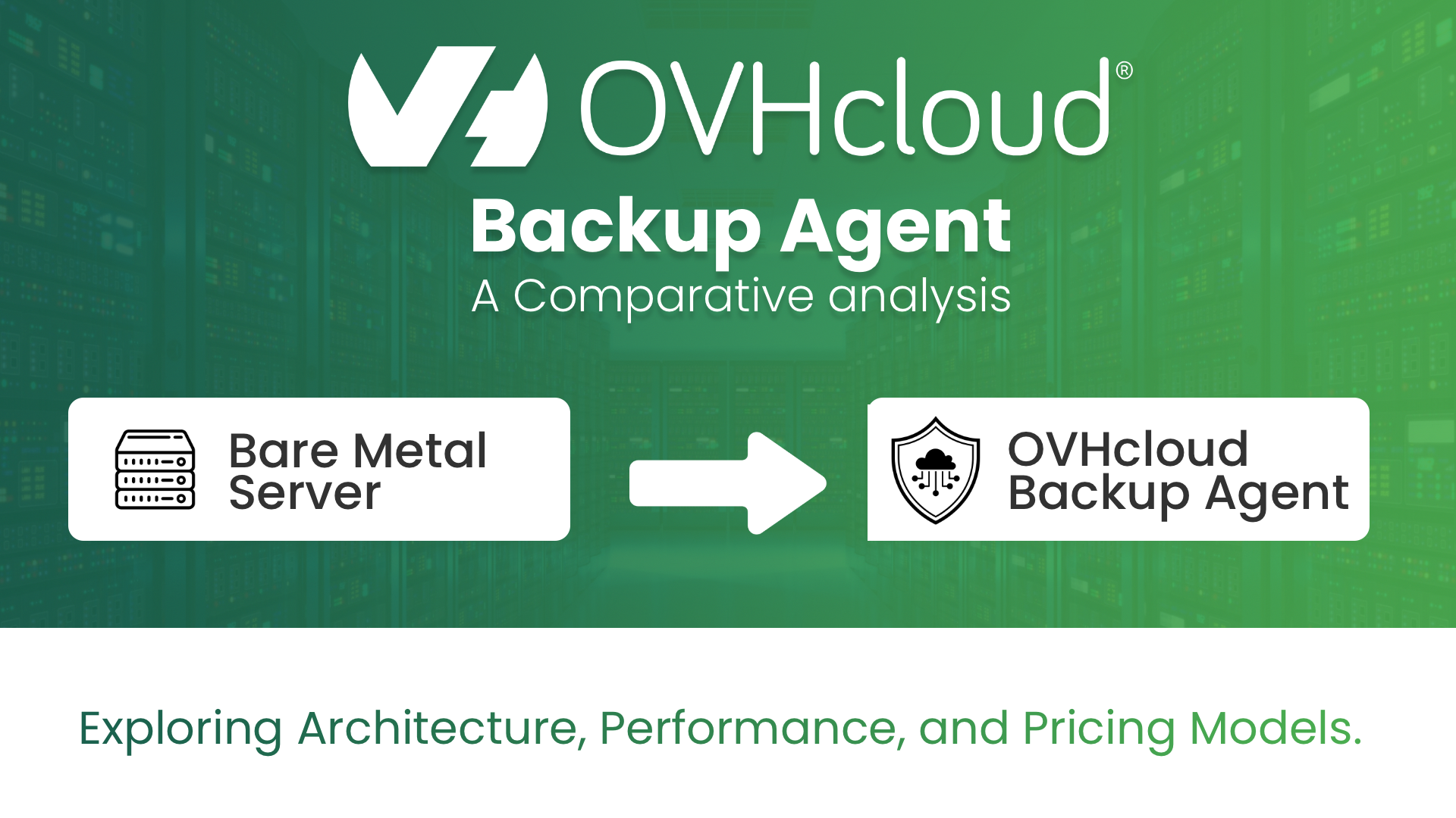 OVHcloud Backup Agent